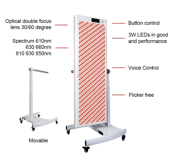 Infrared Light Therapy Panel Device