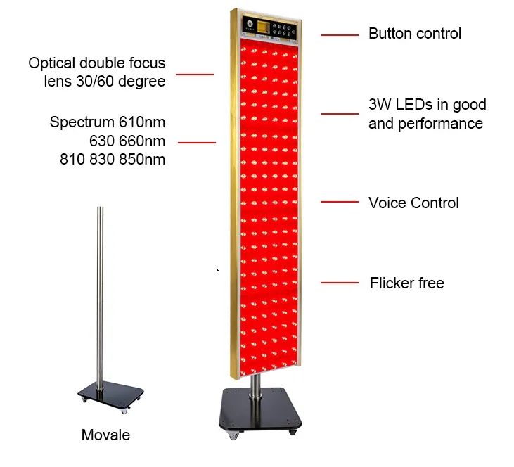 Waterproof Red Sauna Room Red Light Therapy Panel