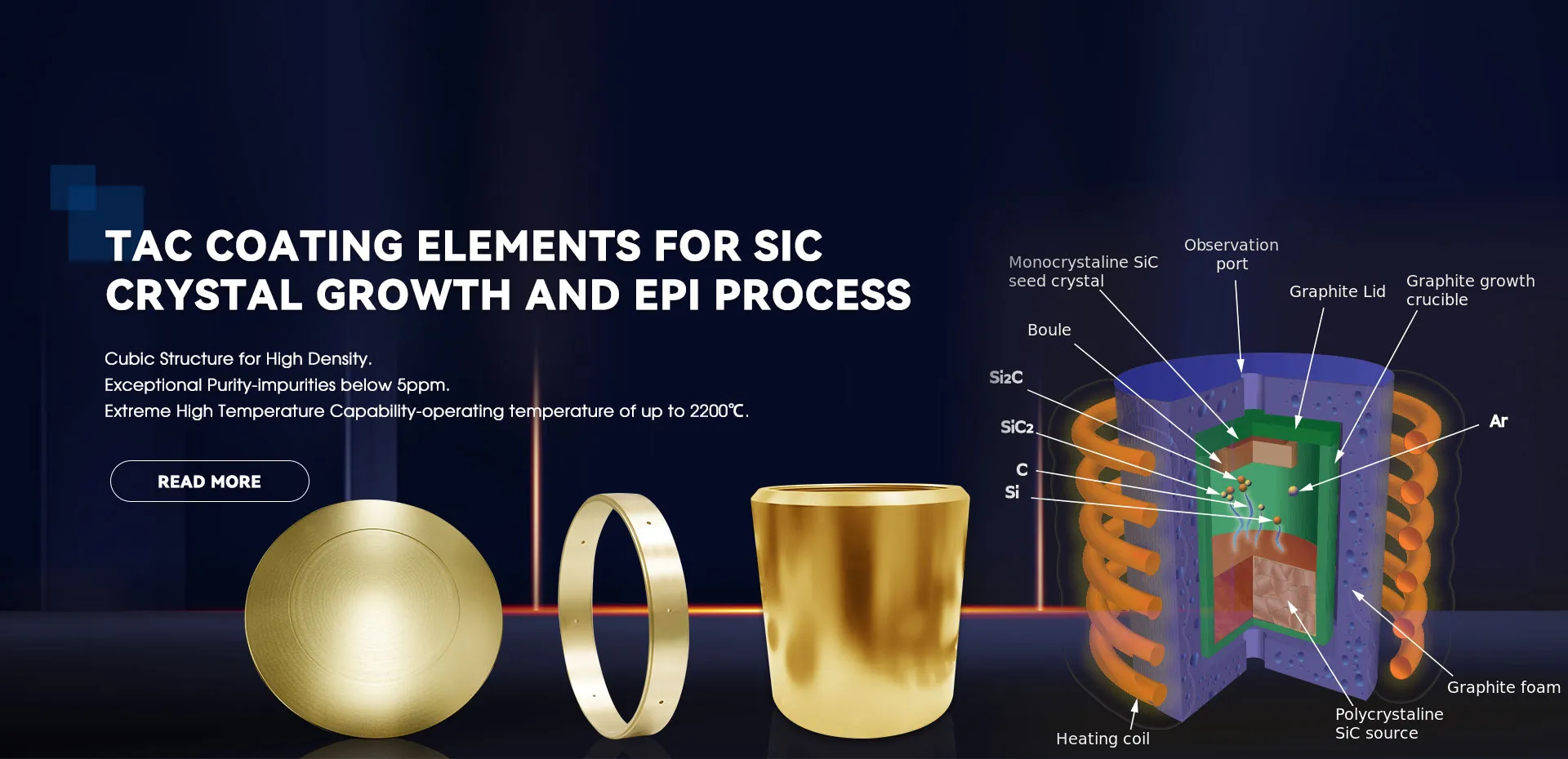 Tantalum Carbide Coated Planetary Rotation Disk Manufacturer