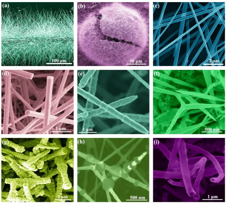 Nanomaterialen van siliciumcarbide