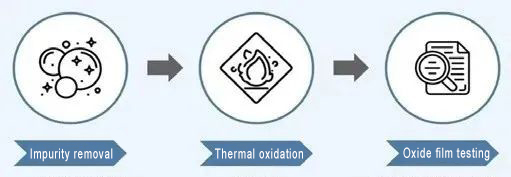 Oxidation process