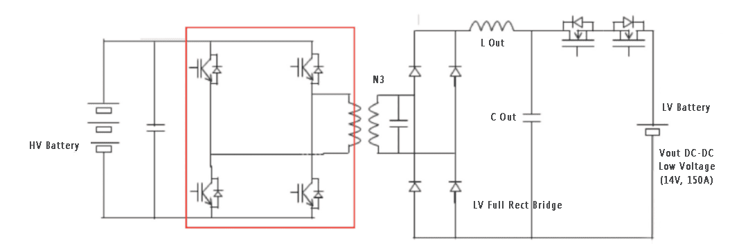 Working principle of main drive motor driver