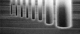 Loading Effect in Dry Etching Process