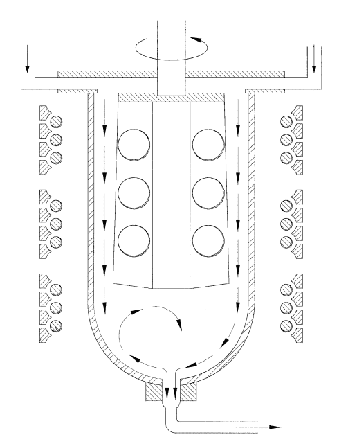 Semiconductor Barrel Reactor