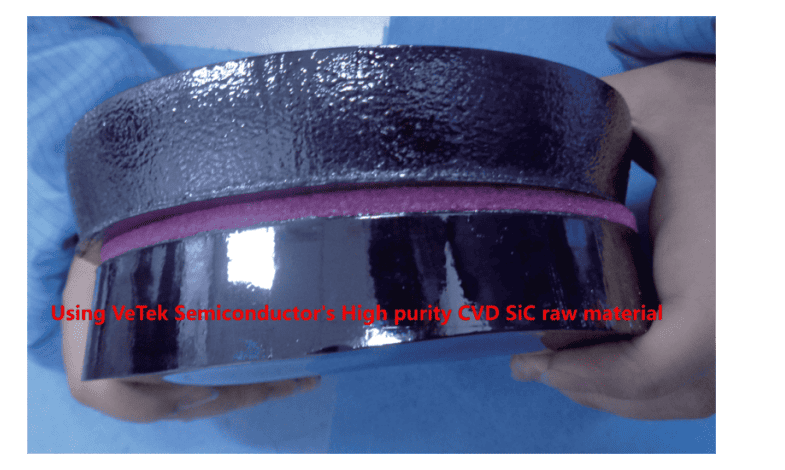 High purity CVD SiC raw material for SiC Single Crystal