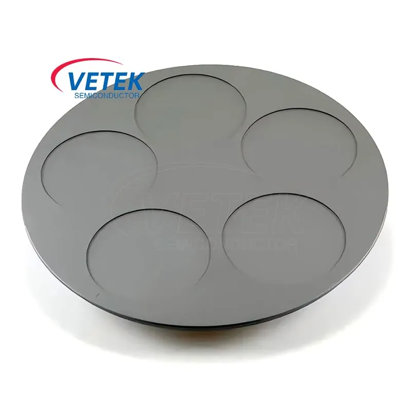 MOCVD epitaxial wafer susceptor