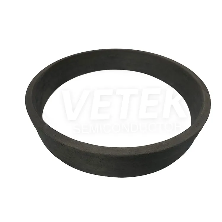 PyC Coating Rigid Felt Ring