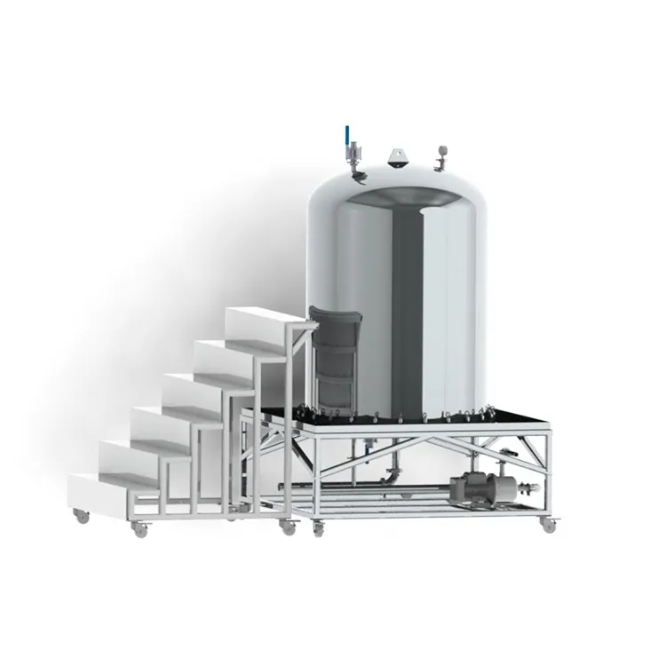 Cartridge Cascade Filter