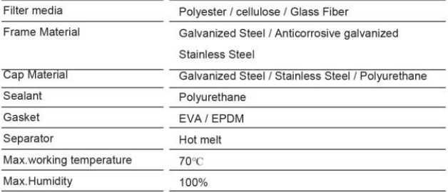 cylinder-filter-info