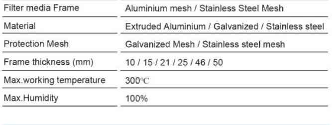 metal-mesh-pre-filter-info