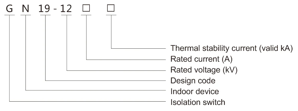 GN19-12 Indoor High Voltage Isolation Switch