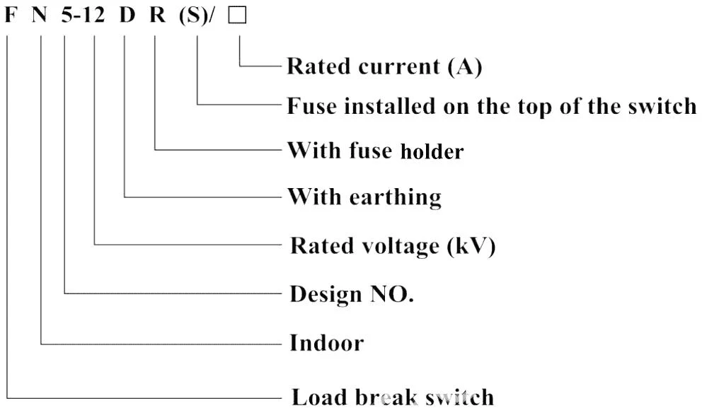 FN5-12 Series Indoor High Voltage Air Load Break Switch