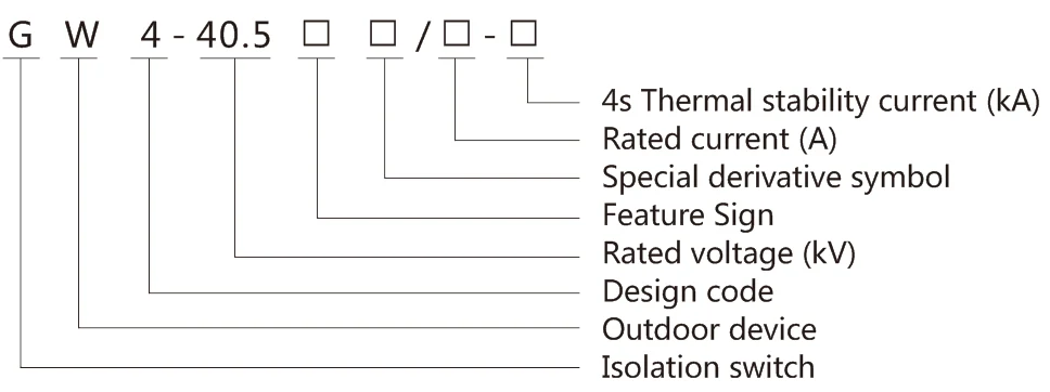 GW4-40.5kv Outdoor Disconnector