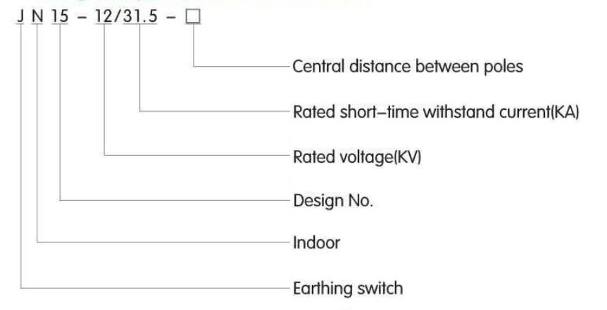 JN15-12/31.5(ES1-10/31.5) Indoor Earthing Switch