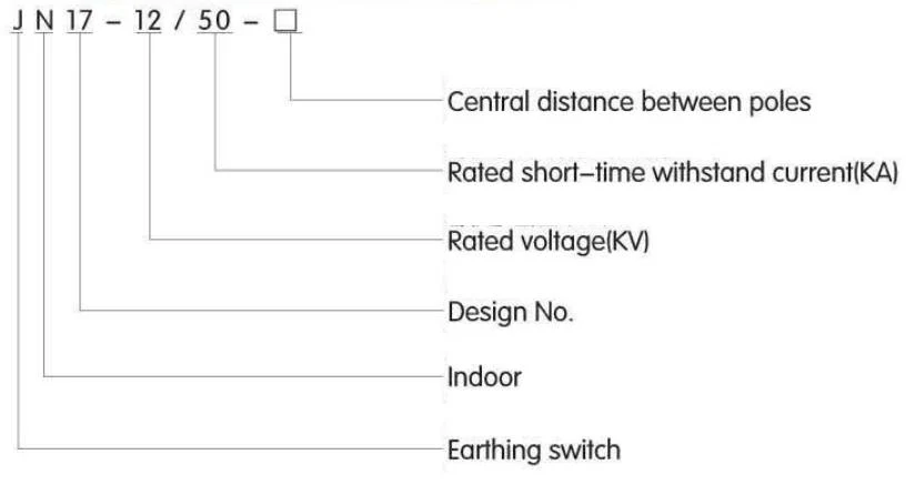 Jn17-12,50 Combined Grounding Switch