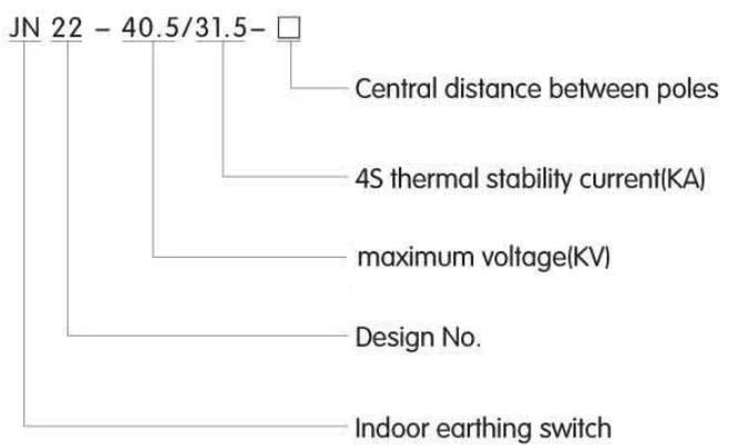 Jn22-40.5,31.5 Series High Voltage Earthing Switch