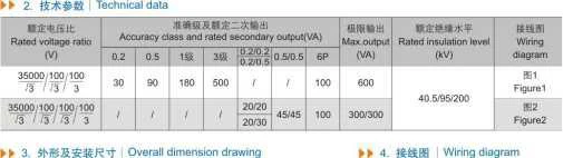 JDZXW-35 Type Outdoor Voltage Transformer