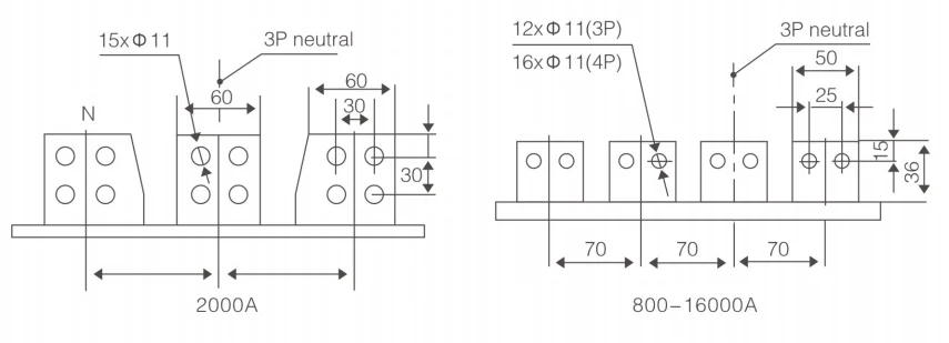 M1- 2000 type installation dimensions