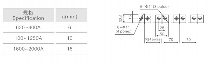 Drawer-type panel rear installation dimensions