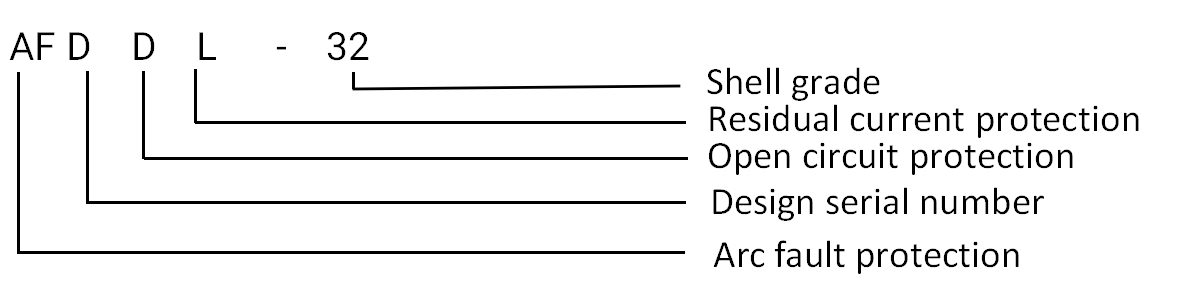 AFDD-32 Series Arc Fault Protectors (AFDD)