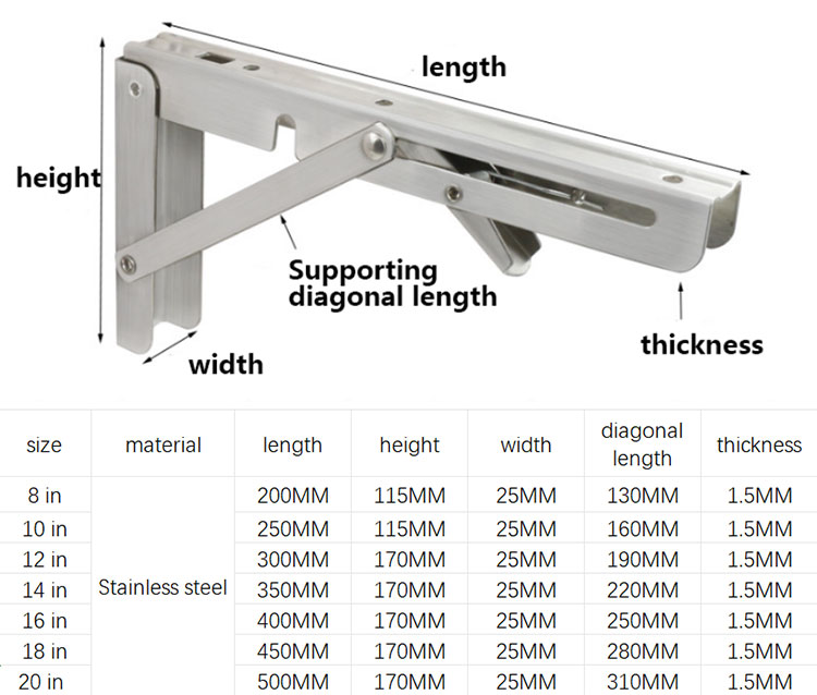 Metal Farmhouse Shelf Brackets