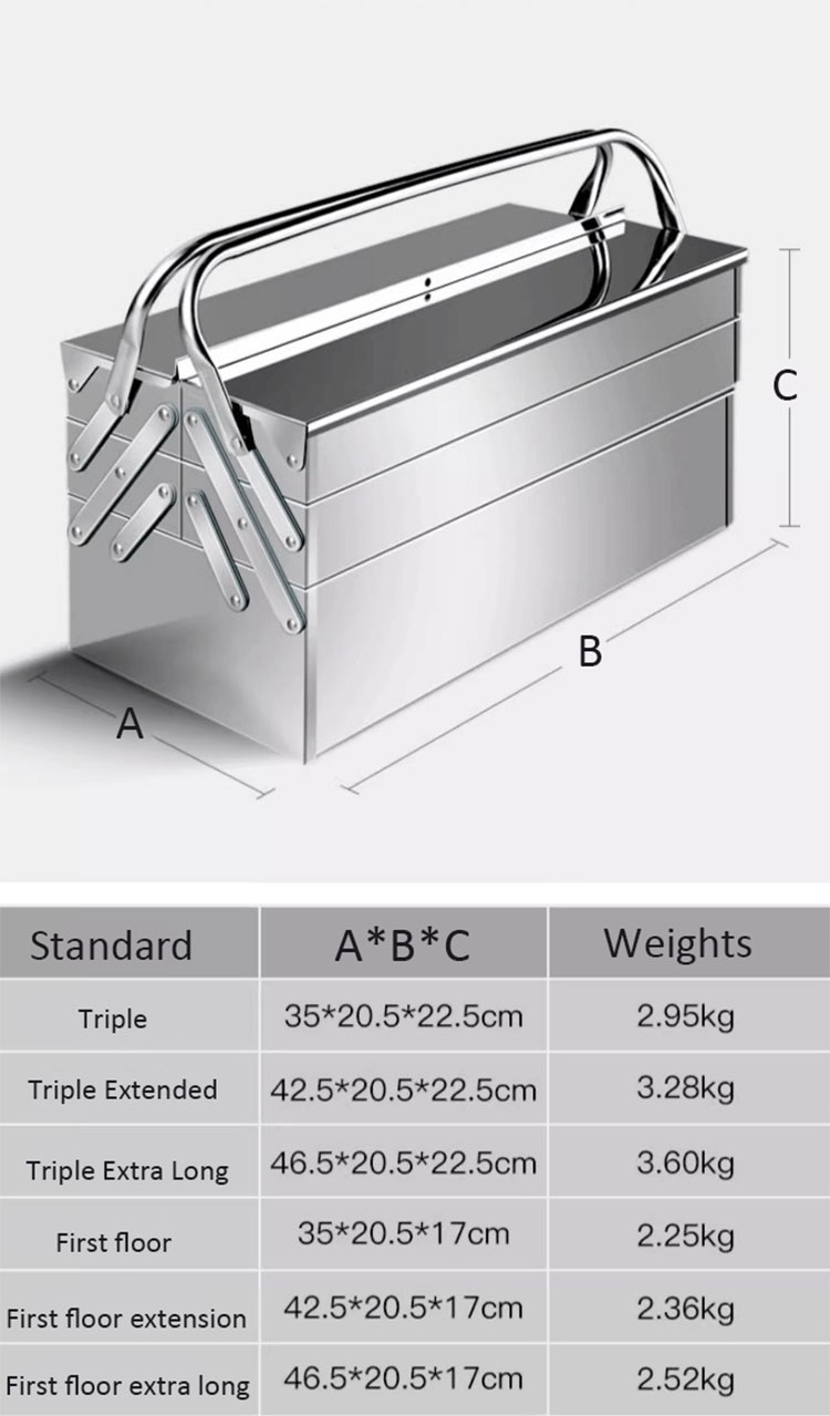 Custom Steel Tool Boxes