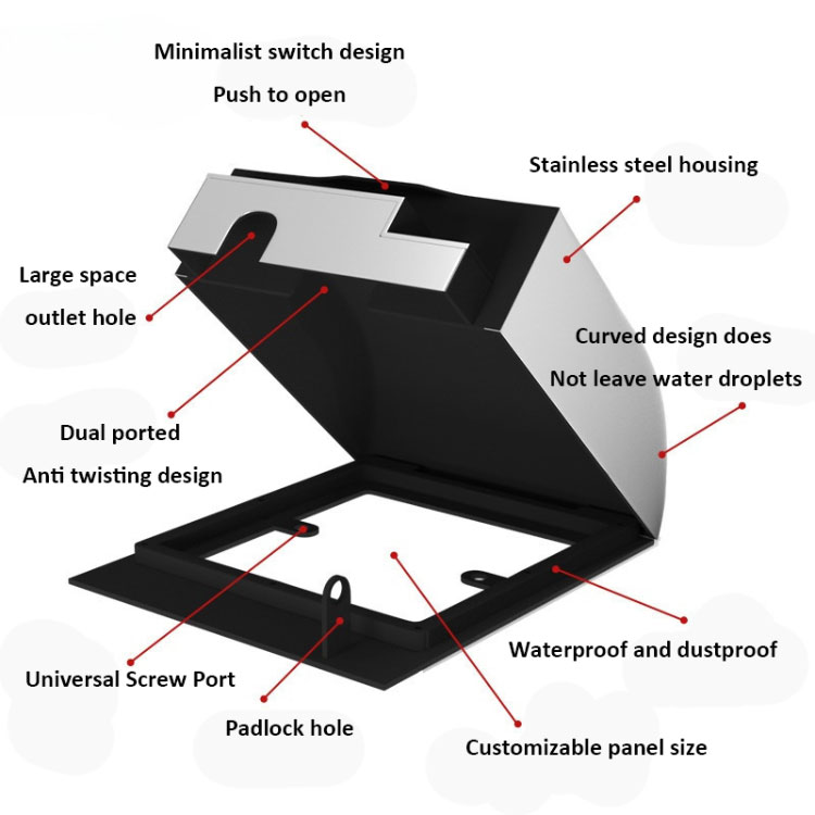 Electrical Outlet Metal Box