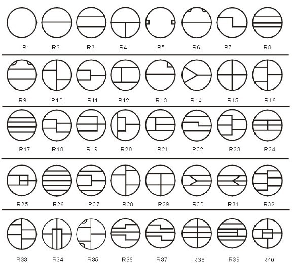 Stamping Double Jacketed Gasket 1