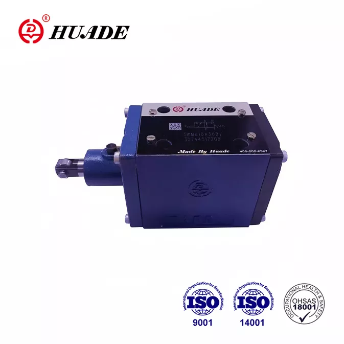 Directional Control Valve WMU