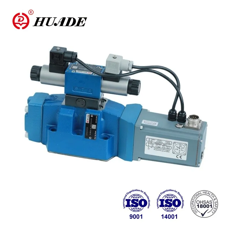 Proportional Directional Valve WRTE-4X