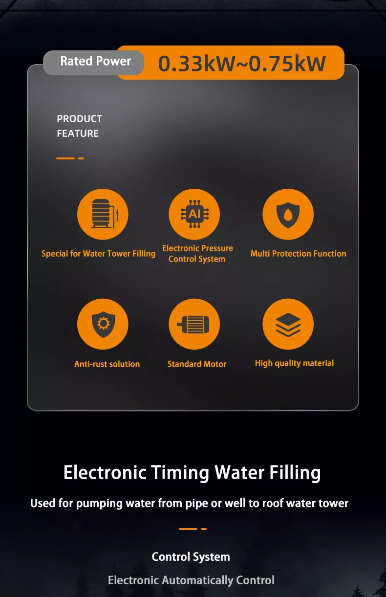 Smart Timing Controlled Water Pump