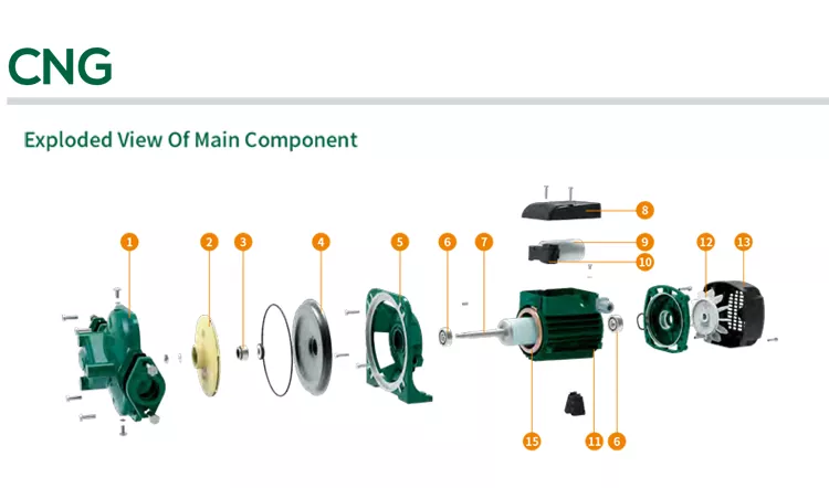 In line centrifugal Water Pump