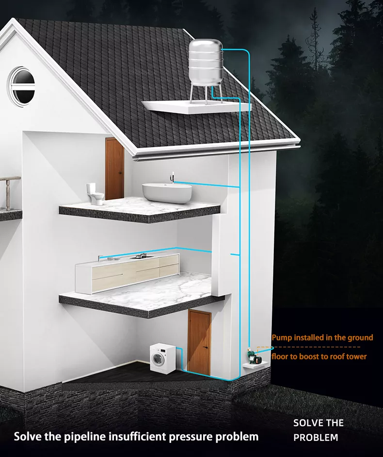 Smart Timing Controlled Water Pump