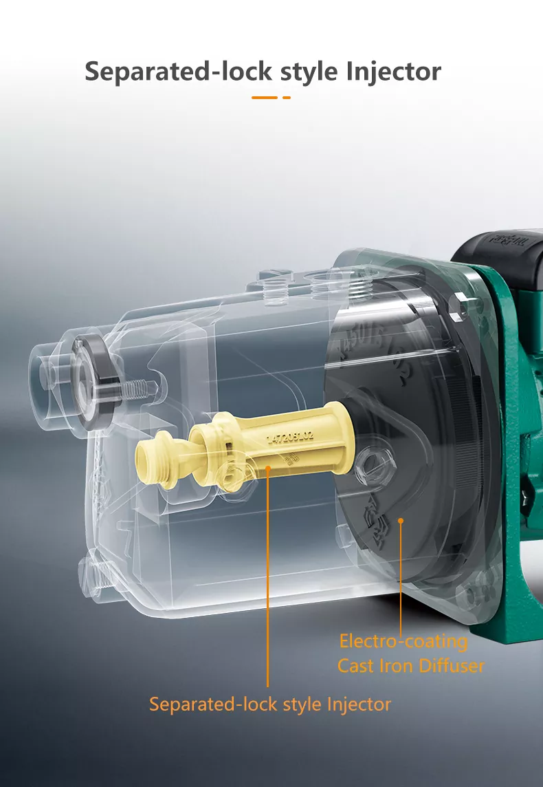 Premium Self-priming Jet pump