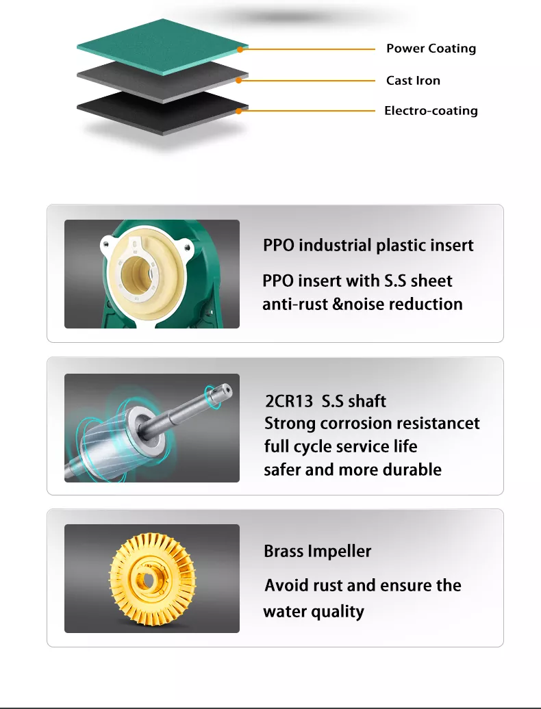 Smart Self-priming Peripheral Pump