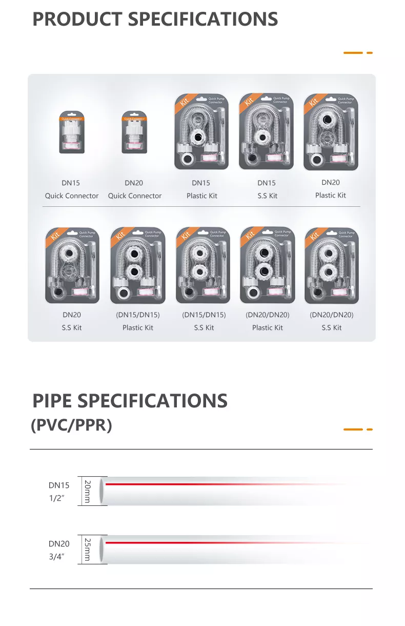 Quick Pump Connector Kit