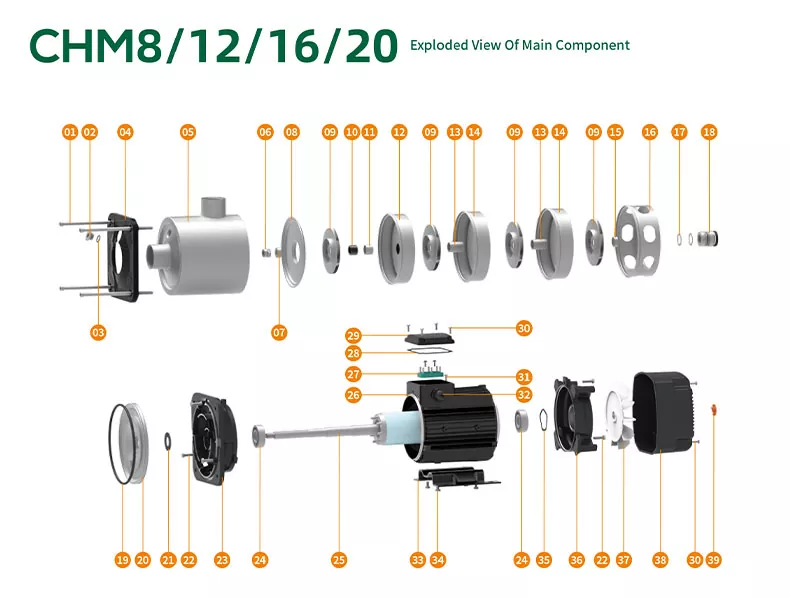 Multistage Booster Pump