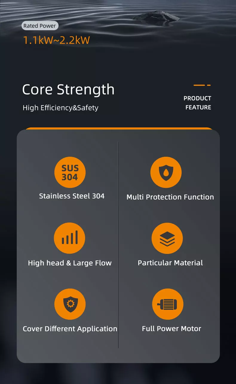 Horizontal Multistage Pump