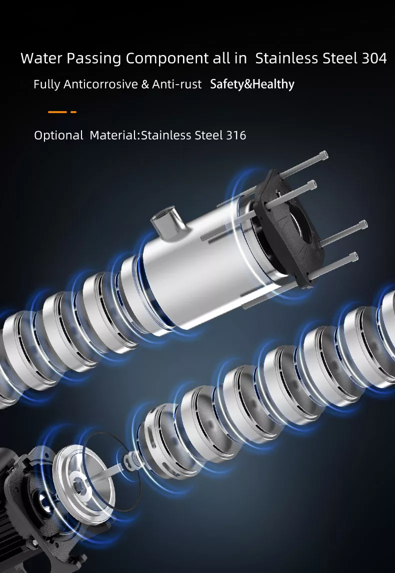 Multistage Pressure Pump