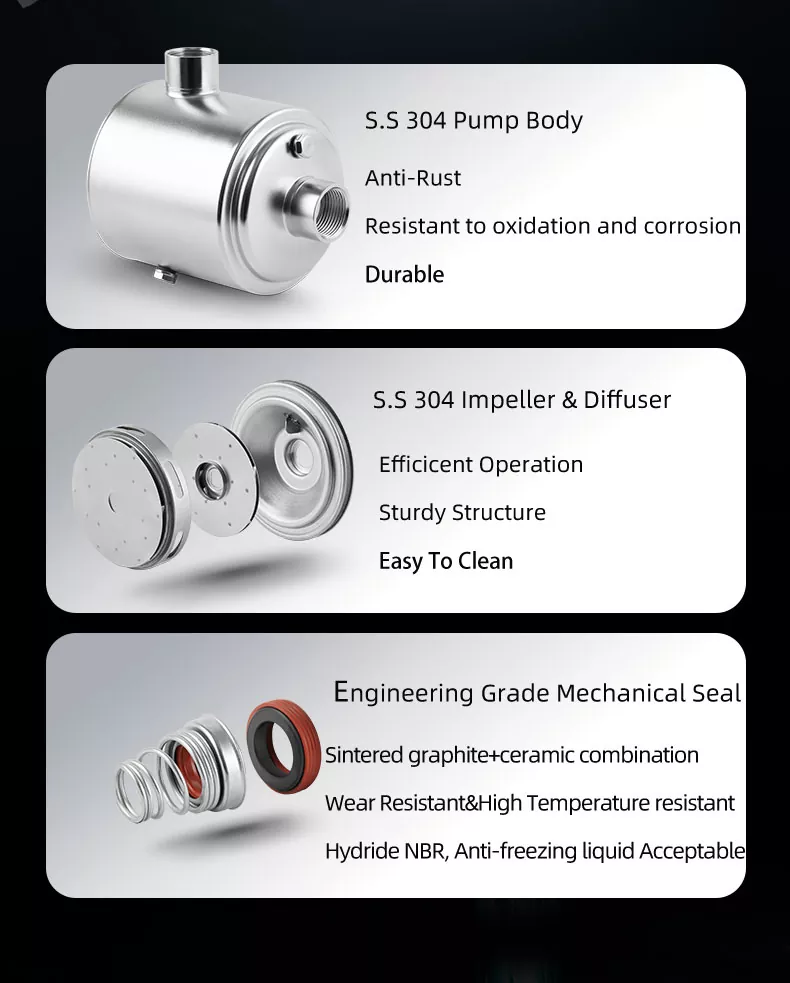 High Head Multistage Centrifugal Pump