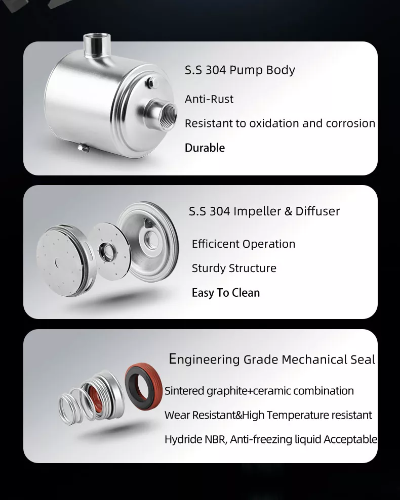 Multistage Pressure Pump