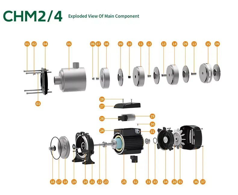 Multistage Pressure Pump