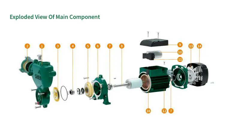 Self-priming Electric Water Pump