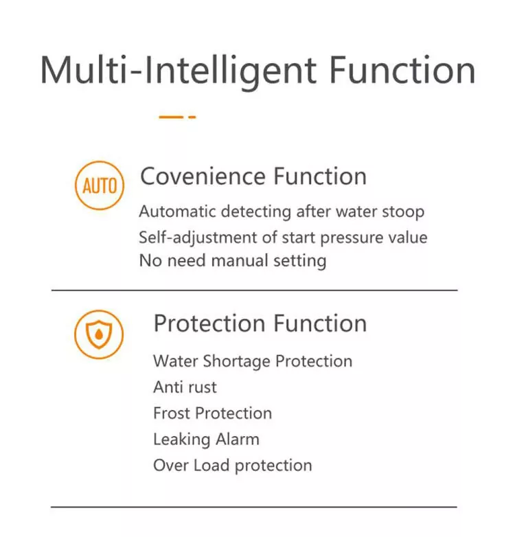 Smart Electric Pressure Switch