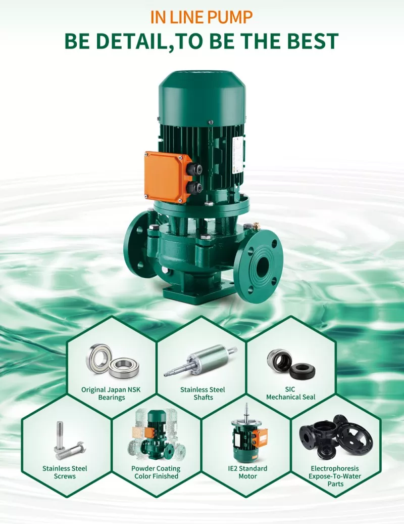 Heavy Duty Industrial In Line Water Pump