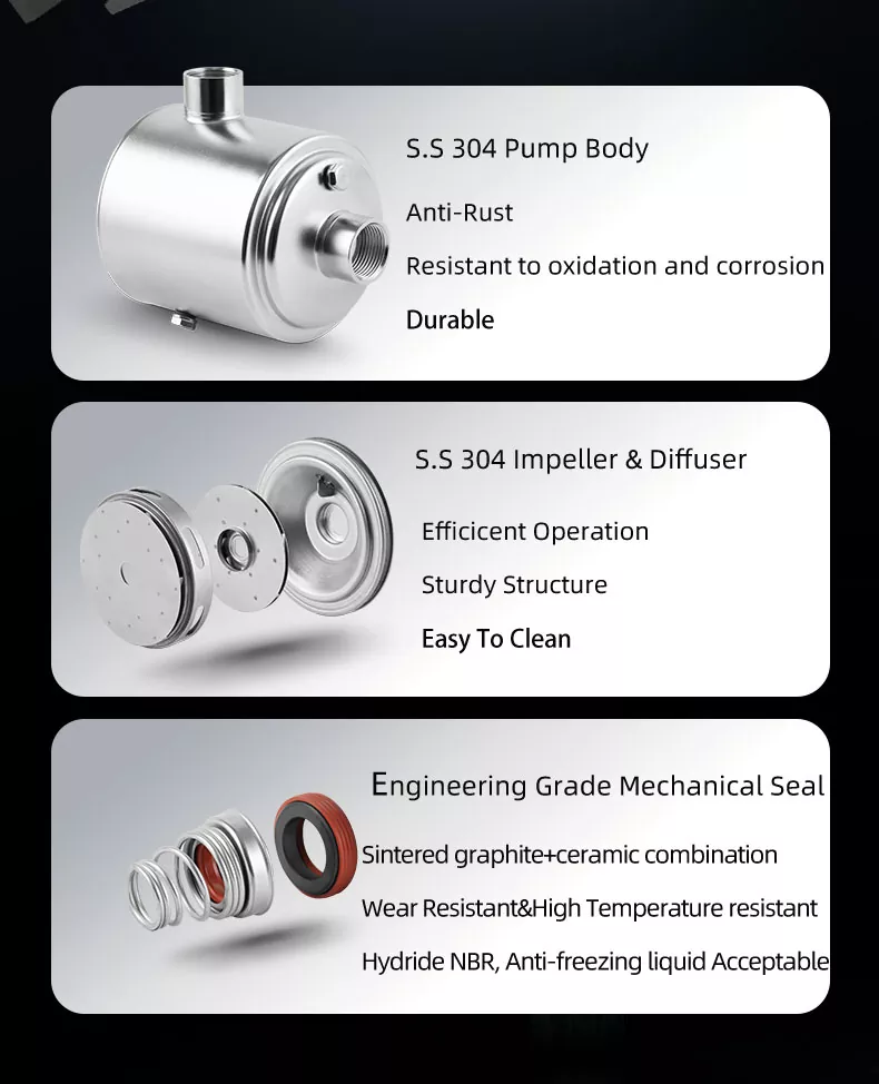 Multistage Water Pump