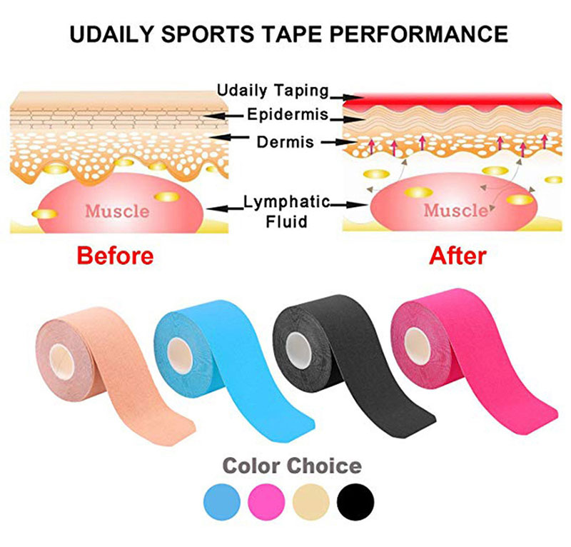 Kinesiology Sports Tapes