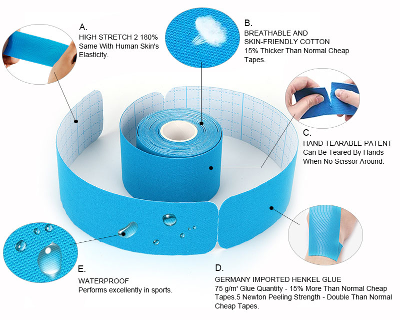 Kinesiology Tapes Precut