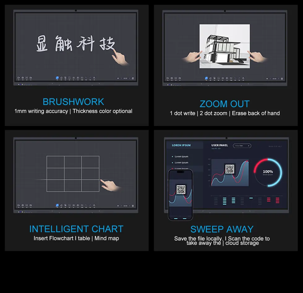 All-In-One Solution LCD Display