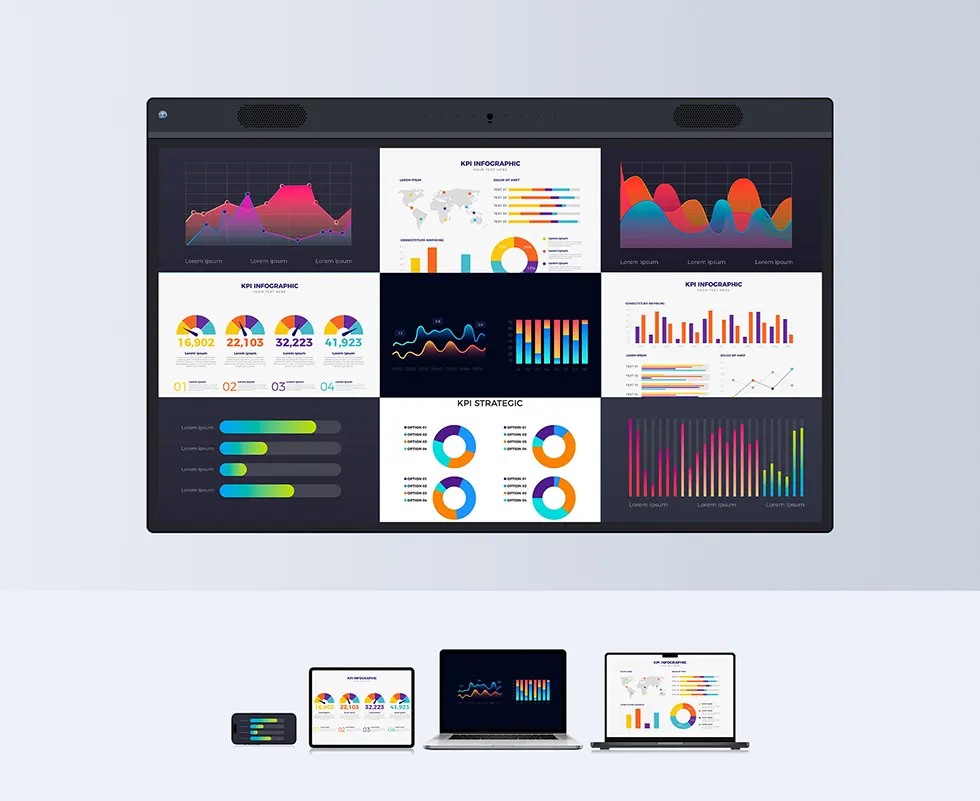 Capacitive Touch Screen